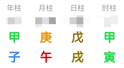 怎样根据喜用神起名字