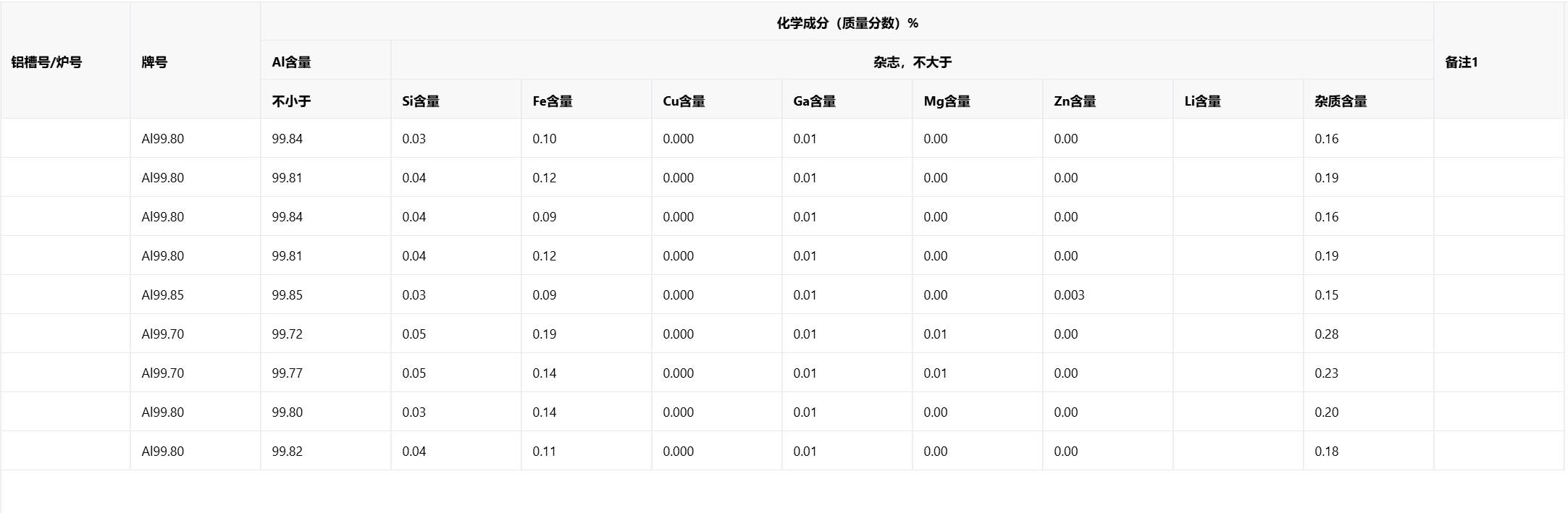 五格姓名学中的五行